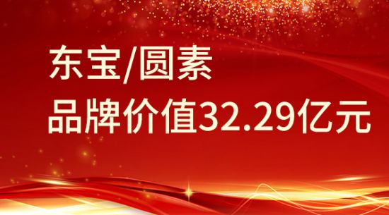 品牌价值突破32.29亿元--从数字到共识，，，，，，，我们心向寰宇，，，，，，，步履一向